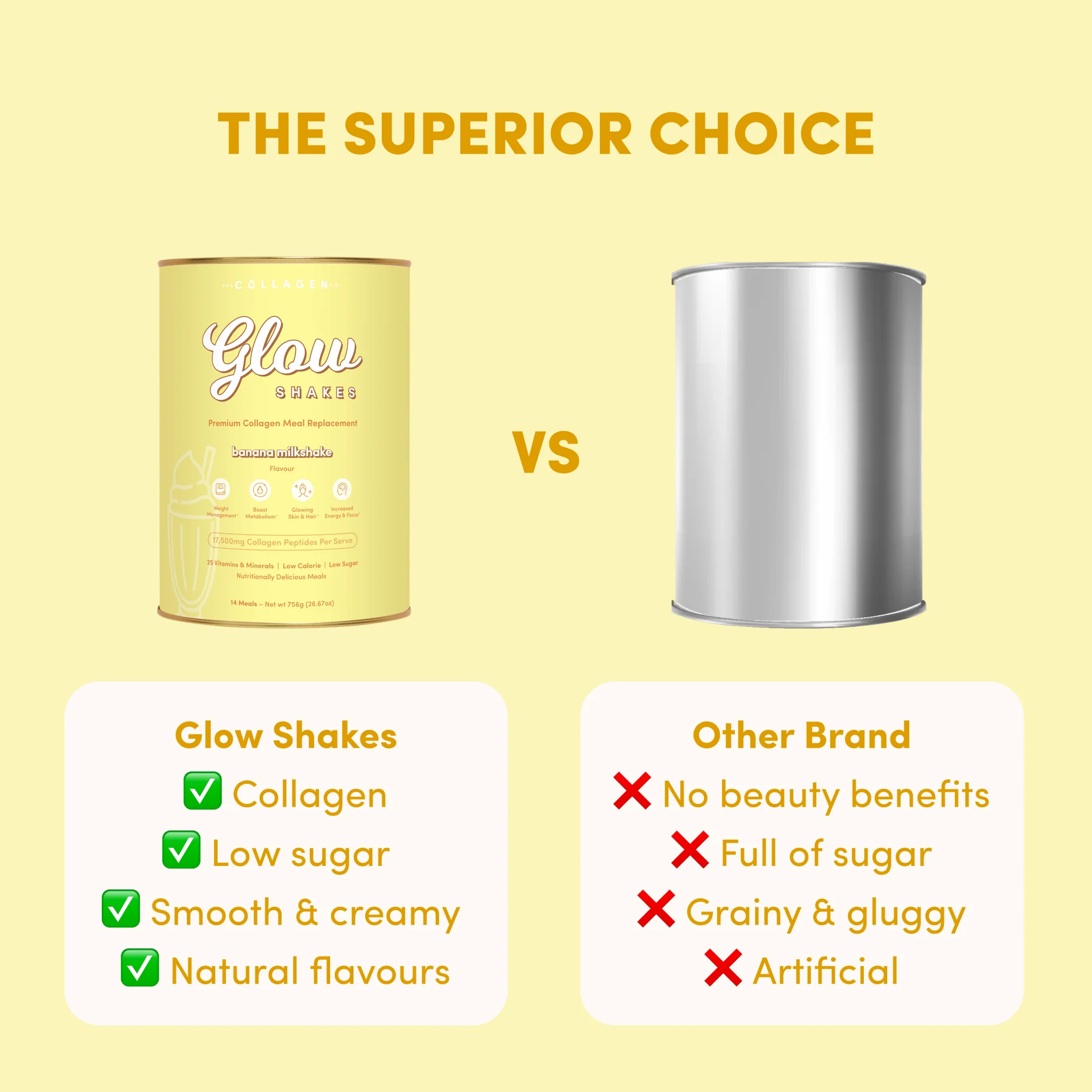 Banana Milkshake Collagen Meal Replacement - 756g - Image 4