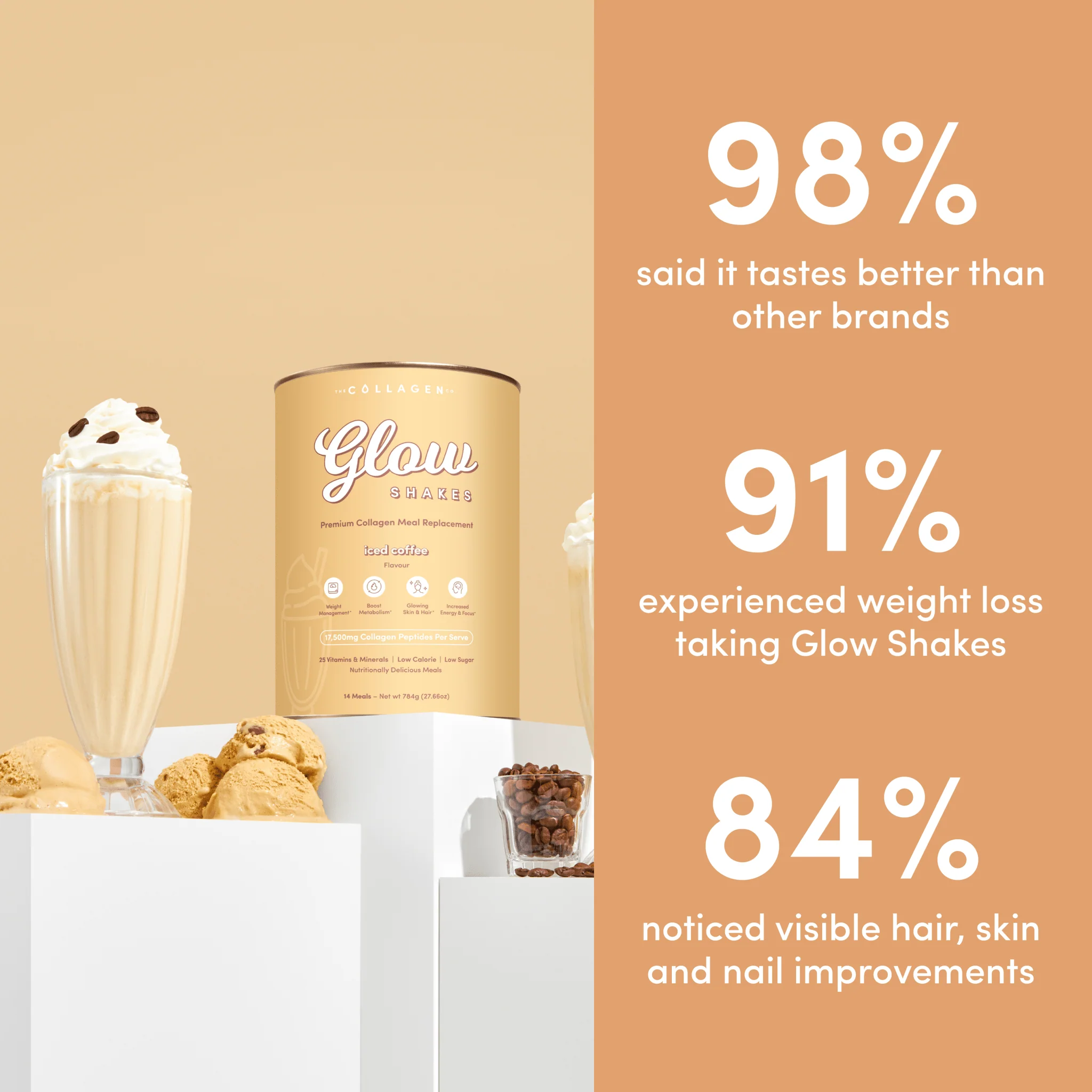 Iced Coffee Collagen Meal Replacement - 784g - Image 3