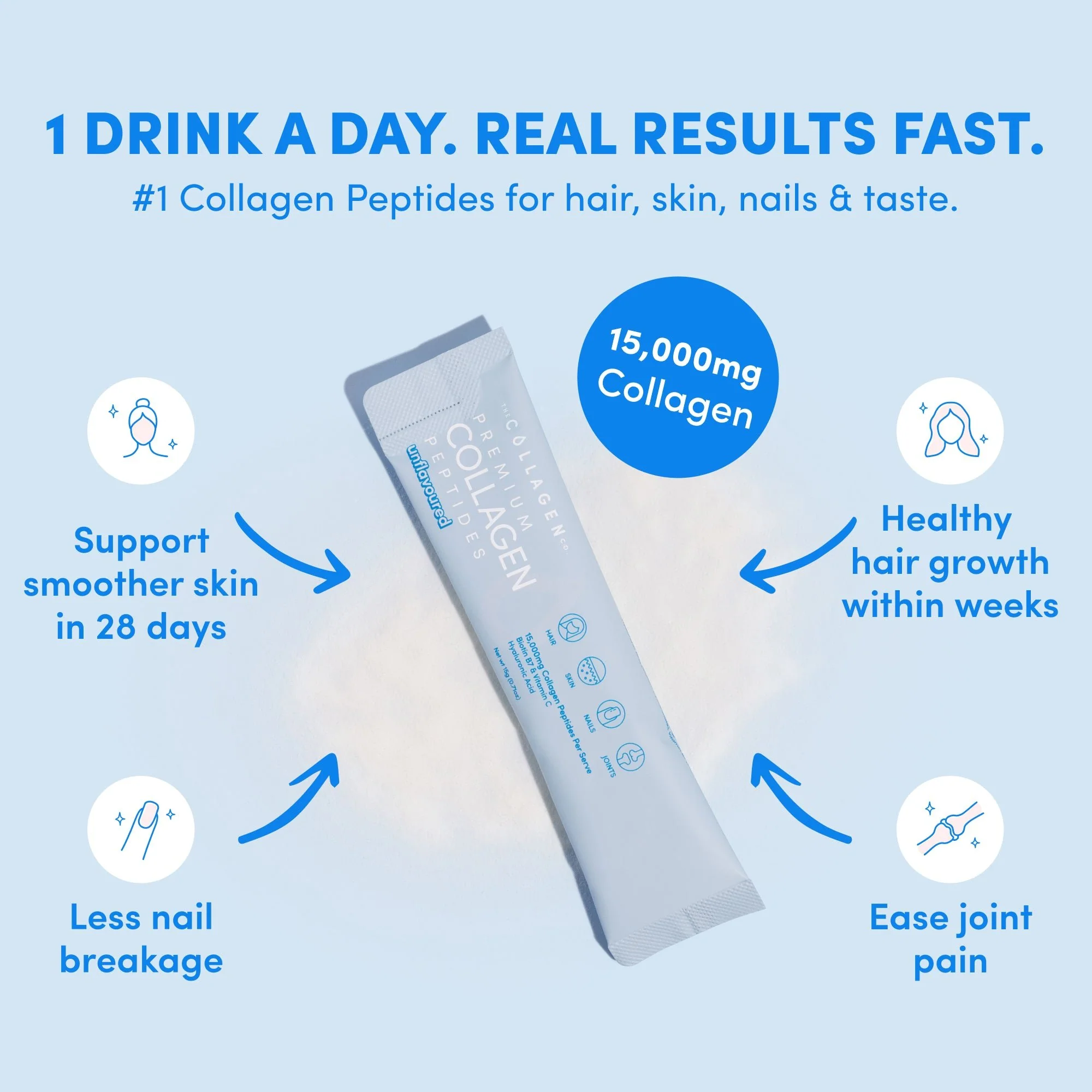 Unflavoured Collagen Sachets - 210g - Image 4