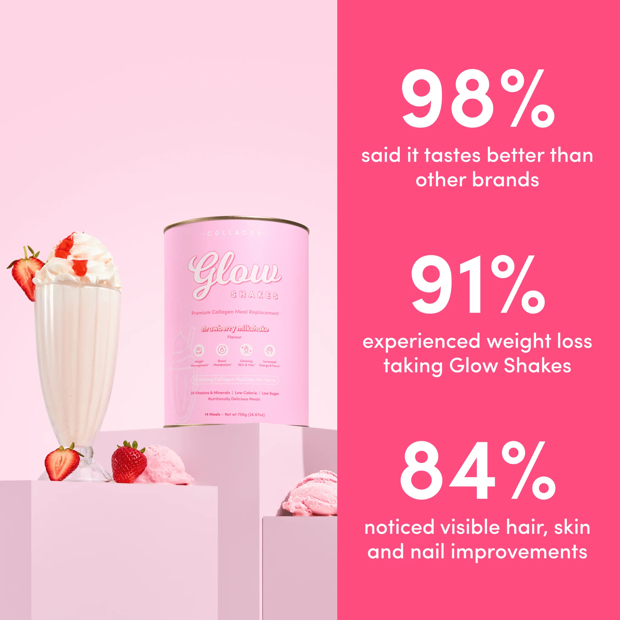 Love Your Glow Bundle - Image 3